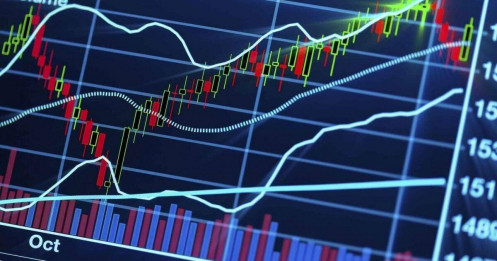 Nhận định thị trường số đặc biệt: Ngưỡng giải chấp, VN-Index sắp có đáy?