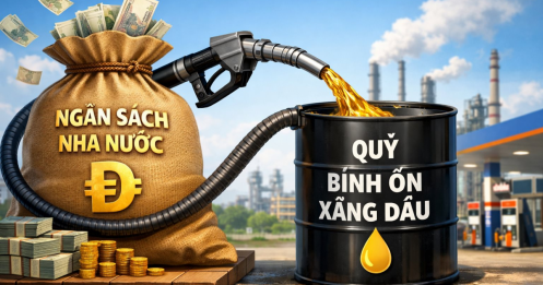 Thủ tướng đề xuất dùng ngân sách “cứu” Quỹ bình ổn xăng dầu trước nguy cơ cạn nguồn