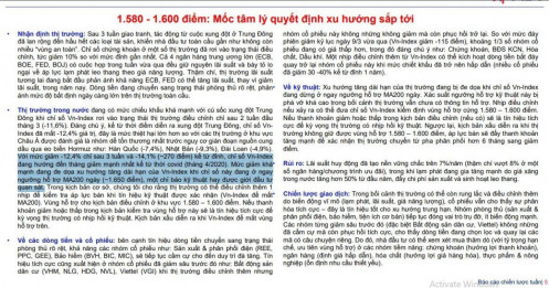 VnIndex đang hướng đến tháng giảm mạnh nhất kể từ thời Covid