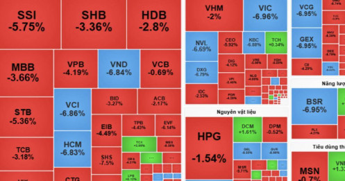 Kịch bản nào sau khi VN-Index mất mốc 1,600 điểm?
