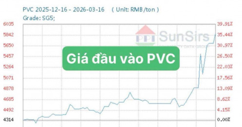 BMP - Lợi thế mất đi khi giá PVC tăng mạnh?
