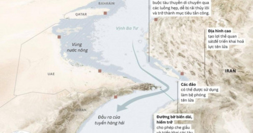 Iran đang chặn 'yết hầu dầu mỏ' Hormuz bằng cách nào?