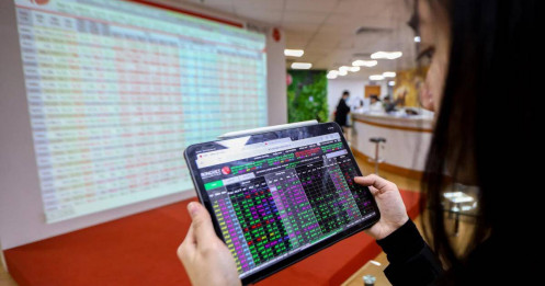 Chiến lược giải ngân phiên 25/3: Tìm cơ hội ở những mã vốn hóa vừa