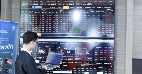 DCM sẽ tăng mạnh nếu chiếu sự Mỹ - Iran kéo dài?
