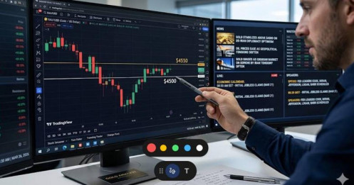 Góc nhìn thị trường: Khi hy vọng ngoại giao kìm hãm đà hưng phấn của phe Bò