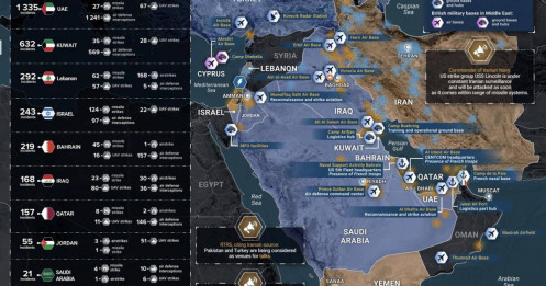 Toàn cảnh xung đột Trung Đông: Iran “giăng bẫy” Mỹ tại đảo Kharg, căng thẳng leo thang khó lường
