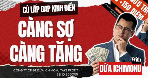 Chứng khoán hôm nay: GEX – BSR – POW: Càng Sợ Càng Tăng, Mở Gap Up Lấp Gap Down?
