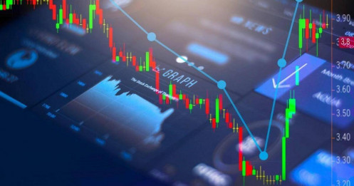 Chứng khoán hôm nay: VNIndex phân kỳ đảo chiều, điều chỉnh để tạo đáy?