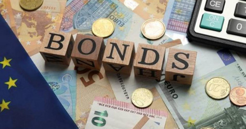 Thị Trường Trái Phiếu Mỹ Phát Tín Hiệu Cảnh Báo: “Nền Móng” Đang Rung Lắc