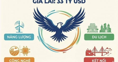 “Đại bàng” đổ bộ Gia Lai: Làn sóng 33 tỷ USD và tham vọng tái định hình cực tăng trưởng mới