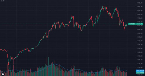 Vn-index áp sát 1.680 - kéo trụ giữ nhịp, dòng tiền xoay vòng: cơ hội thật sự đang nằm ở đâu?