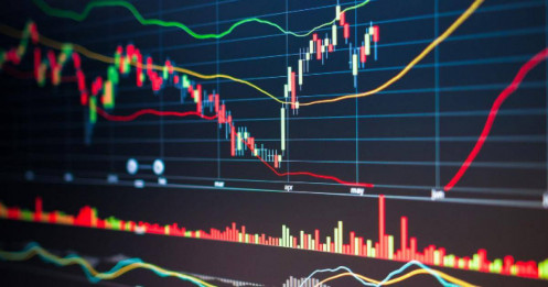 Nhóm cổ phiếu tiềm năng hôm nay, bắt mạch VNINDEX.