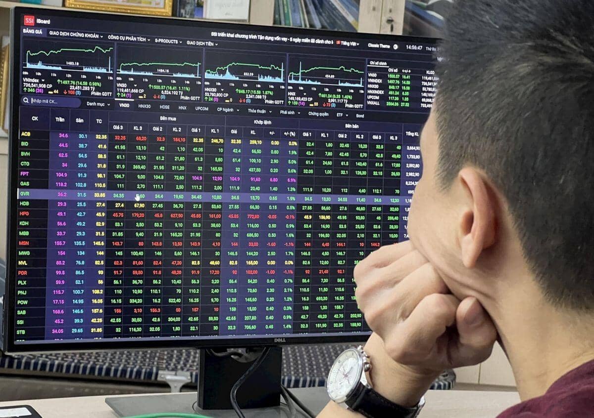 Nhóm ngành nào được dự báo có tăng trưởng lợi nhuận vượt trội trong quý 4/2025?