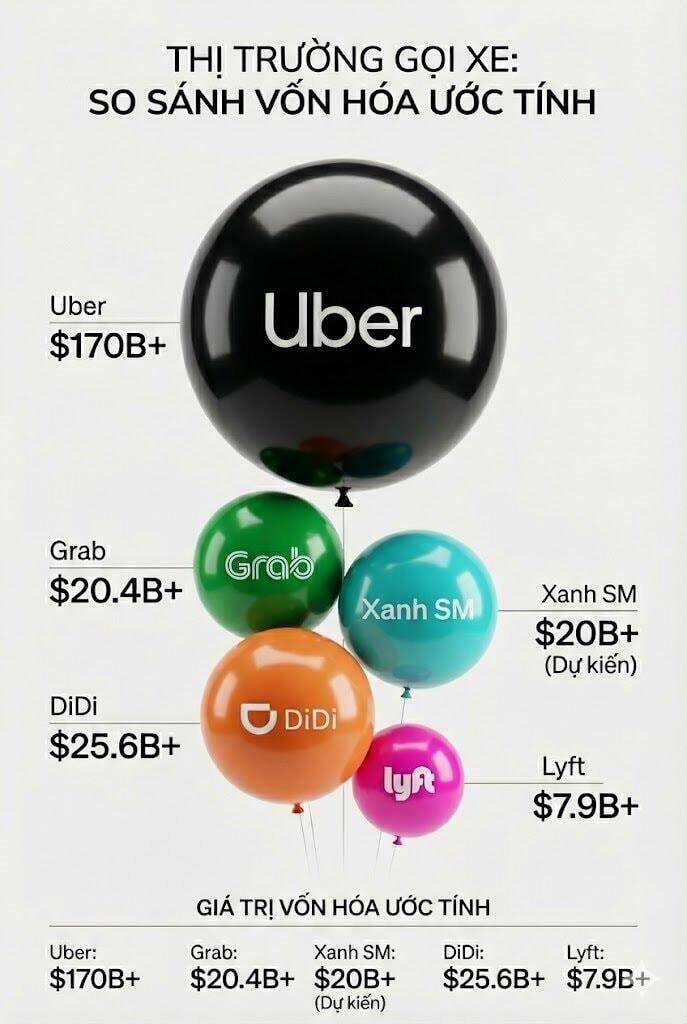 Tham vọng 20 tỷ USD của tỷ phú Phạm Nhật Vượng: Khi XANH SM thách thức trật tự của những gã khổng lồ thế giới