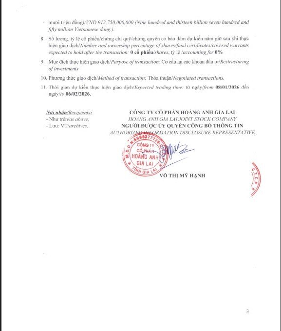 HAG muốn bán nốt 91 triệu cổ phiếu HNG cuối cùng