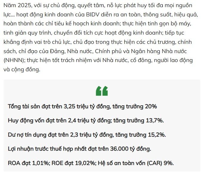 BIDV lập kỷ lục lợi nhuận năm 2025, vượt mốc 36.000 tỷ đồng