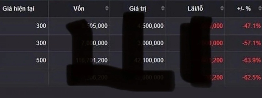 Chứng khoán vượt 1.800 điểm, vì sao tài khoản nhà đầu tư vẫn lỗ?