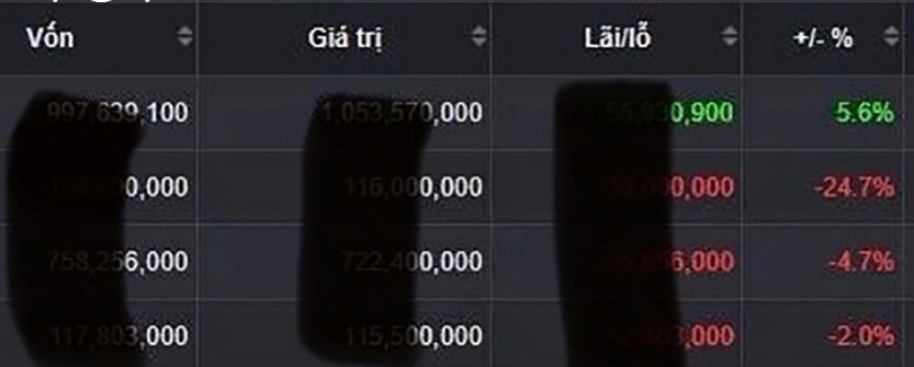 Chứng khoán vượt 1.800 điểm, vì sao tài khoản nhà đầu tư vẫn lỗ?