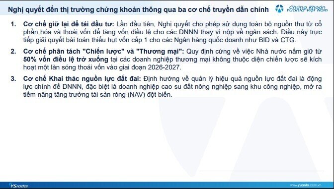 Nghị quyết 79 tác động đến VietinBank, BIDV và Vietcombank thế nào?