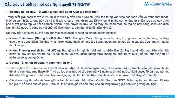 Nghị quyết 79 tác động đến VietinBank, BIDV và Vietcombank thế nào?