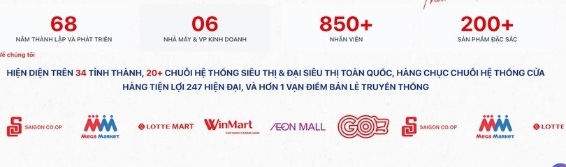 Danh sách đối tác uy tín của Đồ hộp Hạ Long