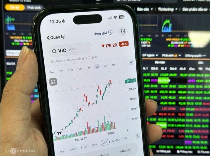 'Cá mập' PYN Elite: Lợi nhuận giảm do không mua cổ phiếu nhóm Vingroup