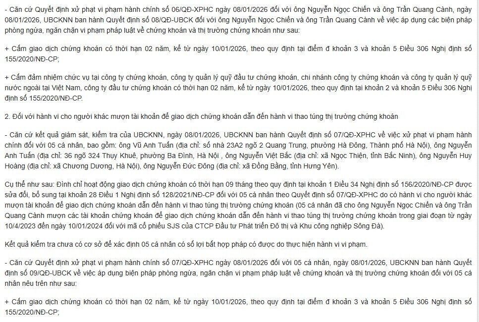 Sử dụng 26 tài khoản để thao túng cổ phiếu tăng 60%, hai cá nhân bị phạt tiền tỷ