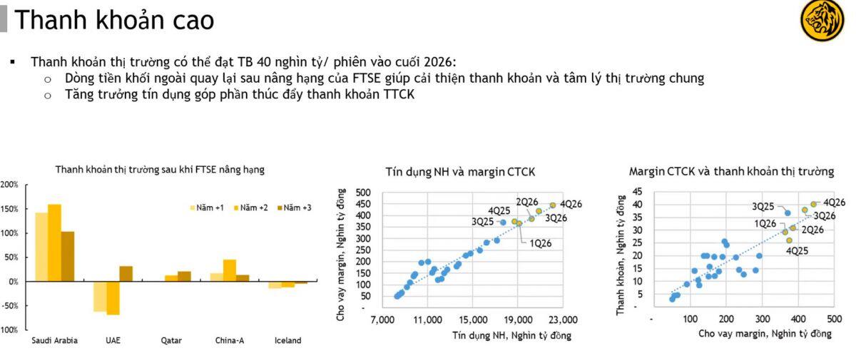 3 yếu tố để chứng khoán có thể vượt 2.000 điểm