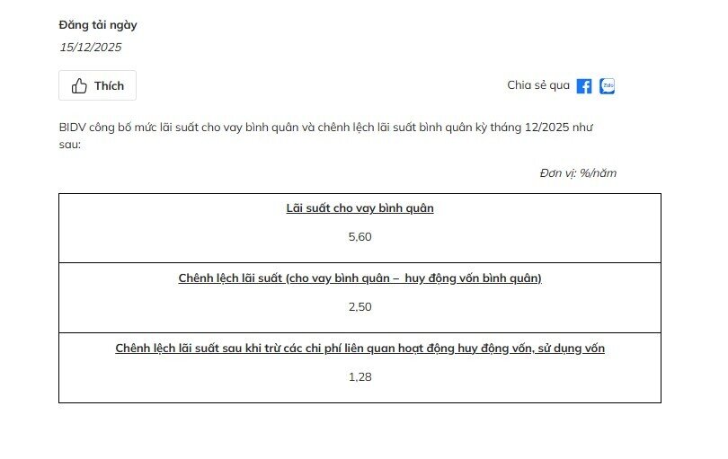 Vietcombank, BIDV tăng lãi suất cho vay