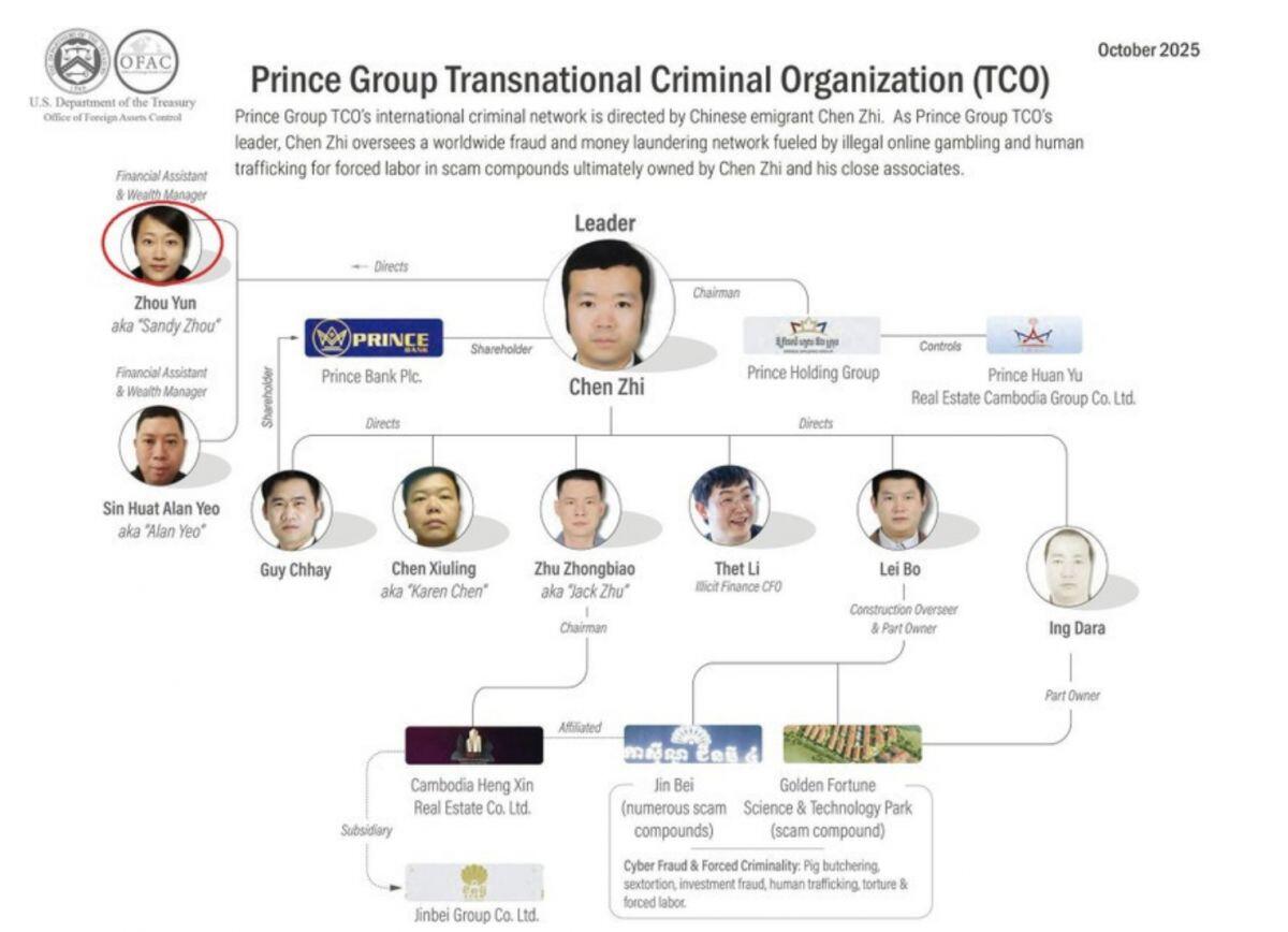 Trần Chí bị còng tay, bịt mắt áp giải về Trung Quốc: “Núi Bitcoin” hơn 11 tỷ USD sẽ về tay ai?