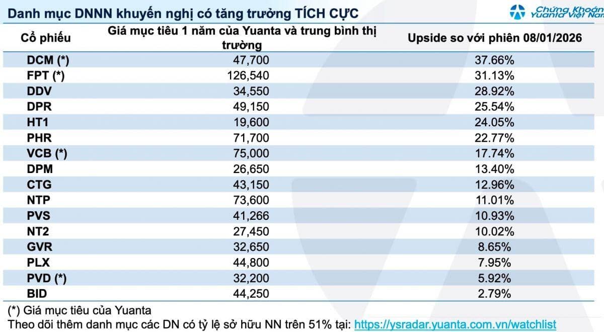 Chuyên gia đánh giá tác động của Nghị quyết 79 đến thị trường chứng khoán và danh mục cổ phiếu hưởng lợi