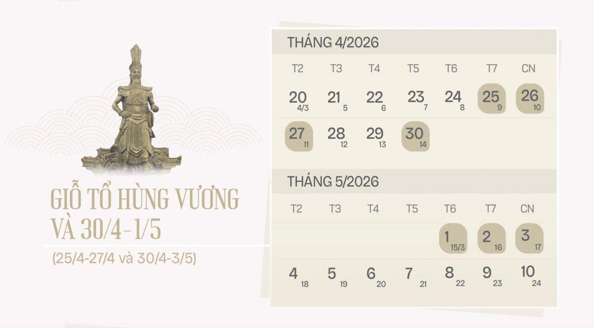 Các ngày nghỉ lễ Tết năm 2026
