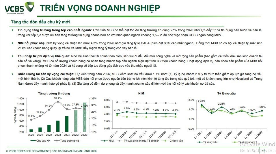 Room tín dụng 2026 hé lộ lợi thế lớn, cổ phiếu ngân hàng nào đáng chú ý?