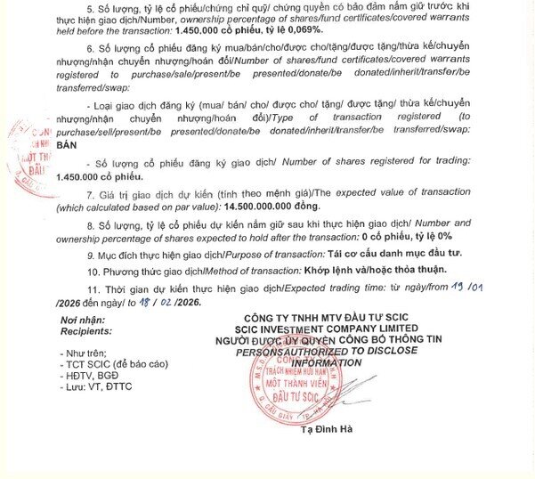 Cổ đông Nhà nước chưa thể thoái bớt vốn VNM, cổ phiếu bất ngờ tăng kịch trần