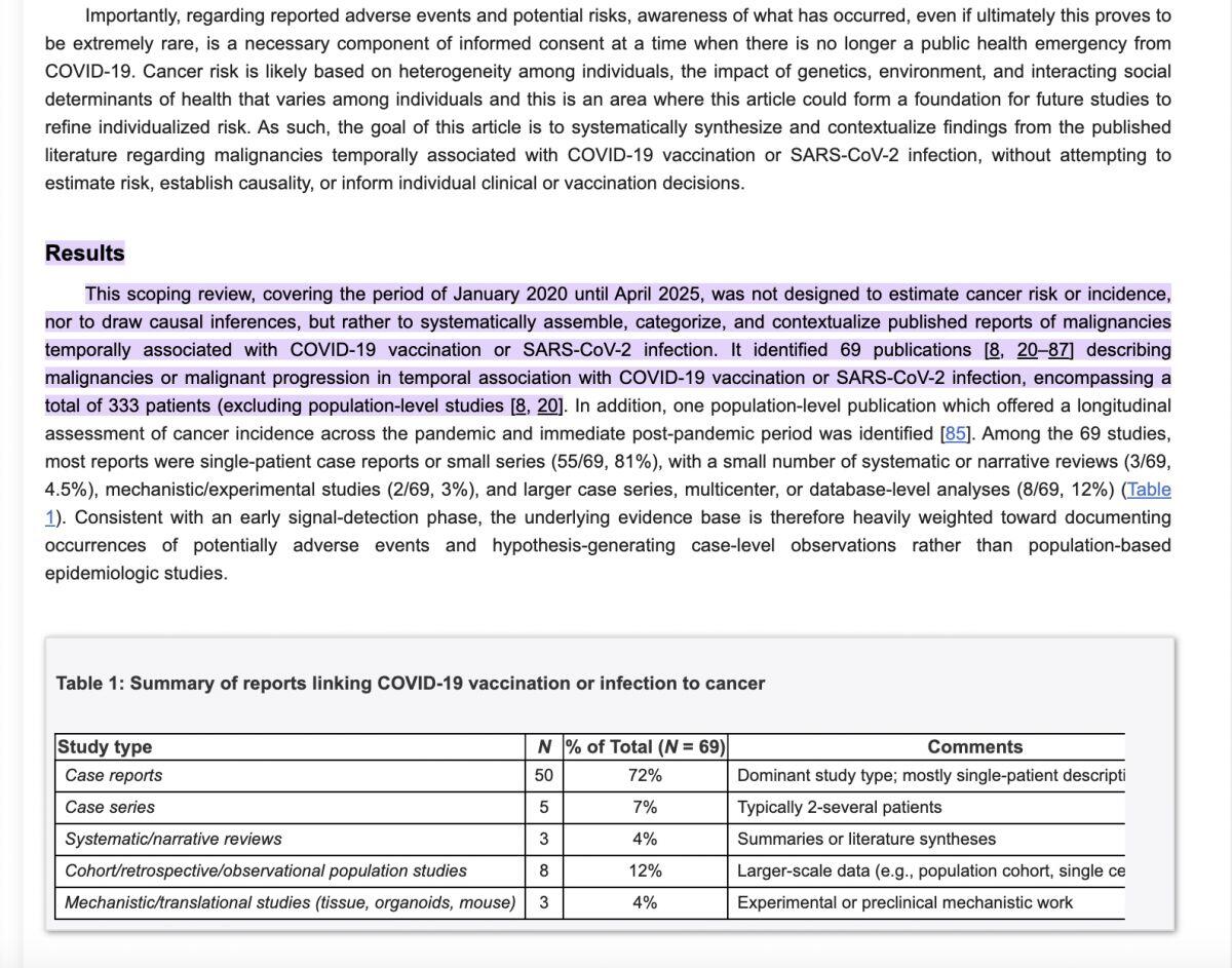 Tin vaccine Pfizer, Moderna gây ung thư lan khắp MXH: Thực hư ra sao?