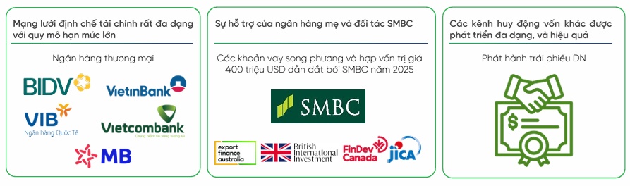 Chu kỳ lãi suất mới: Ai nắm lợi thế trên thị trường chứng khoán?