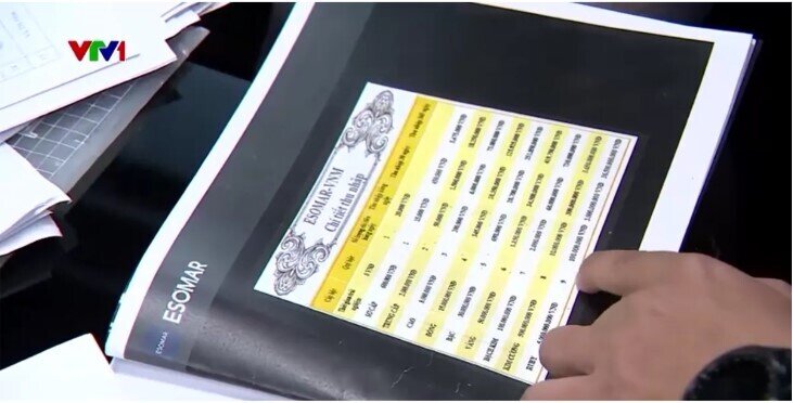 Mô hình ký quỹ Esomar với lời hứa 'lợi nhuận gấp 9 lần' nhưng mới hoạt động 10 tháng đã không thể rút tiền?