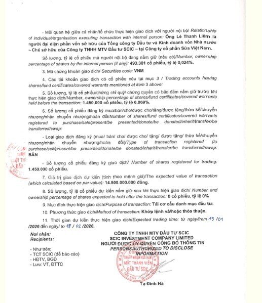 Cổ đông Nhà nước quyết tâm thoái bớt vốn VNM giữa lúc cổ phiếu “bốc đầu” lên đỉnh 4 năm