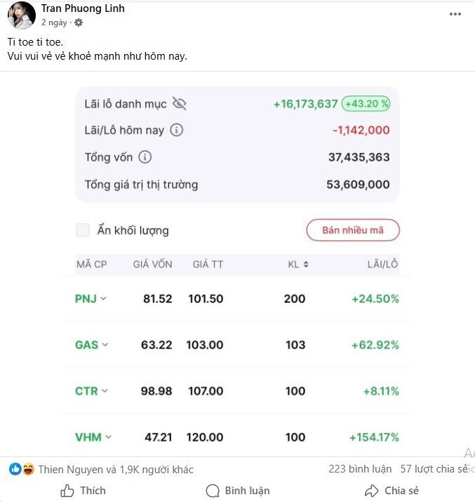 “Đầu tư cho vui” nhưng chị gái ca sĩ Phương Ly khiến nhiều người bất ngờ với mức lãi 43%