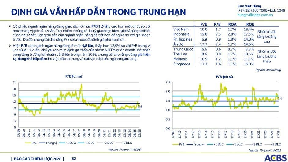 Sacombank có thể trích lập khoản nợ Bamboo Airways trong quý IV/2025, kỳ vọng hoàn nhập năm 2026