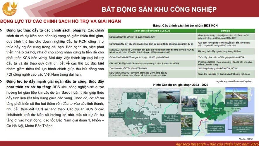 Cổ phiếu BĐS nhỏ và vừa đang có giá chiết khấu hấp dẫn