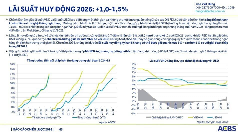 Sacombank có thể trích lập khoản nợ Bamboo Airways trong quý IV/2025, kỳ vọng hoàn nhập năm 2026