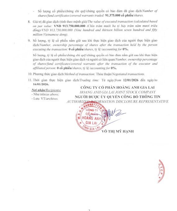 HAGL chính thức rút toàn bộ vốn khỏi HNG, chấm dứt liên minh 8 năm với THACO