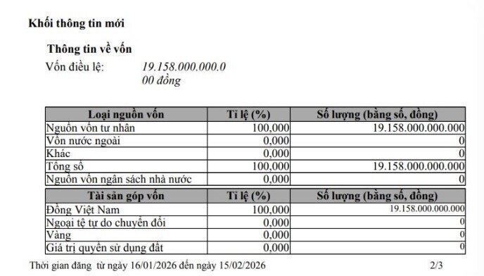 Đại gia Khoa “Khàn” trở lại, điều gì đang diễn ra tại Đại Quang Minh?