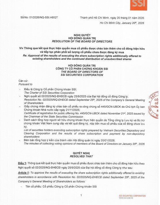 SSI tiếp tục chào bán gần 11,6 triệu cổ phiếu