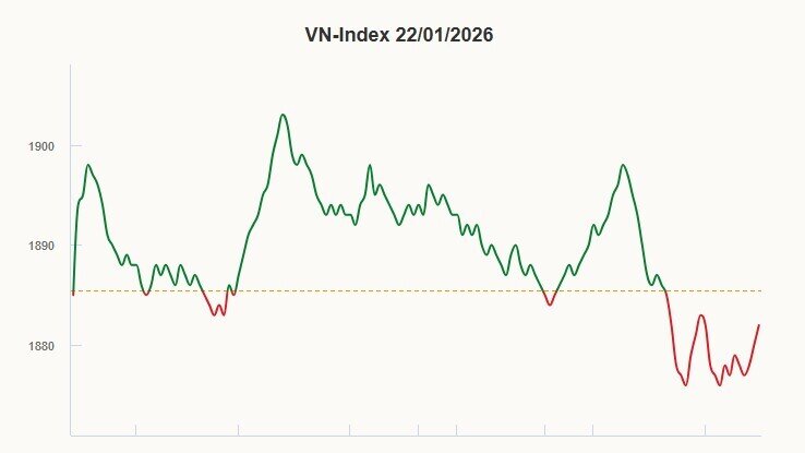 Cổ phiếu Hóa chất Đức Giang nổi sóng