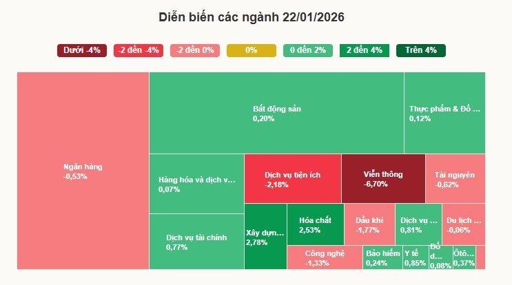 Cổ phiếu Hóa chất Đức Giang nổi sóng