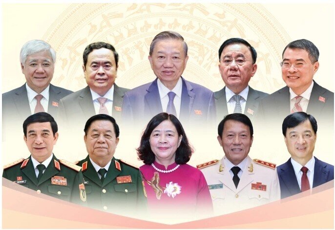 19 ủy viên Bộ Chính trị khóa XIV