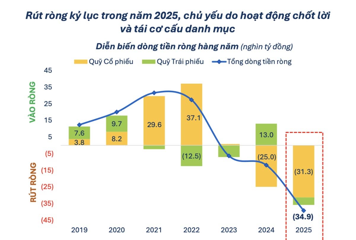 Dàn đề 40 số đánh quanh năm - Chiến thuật tối ưu cho người chơi xổ số