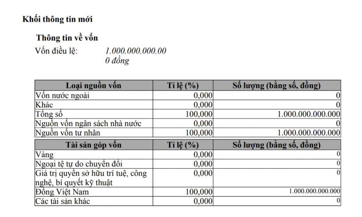 Vì sao 1.000 tỷ đồng trở thành con số “ám ảnh” của doanh nghiệp vàng bạc?